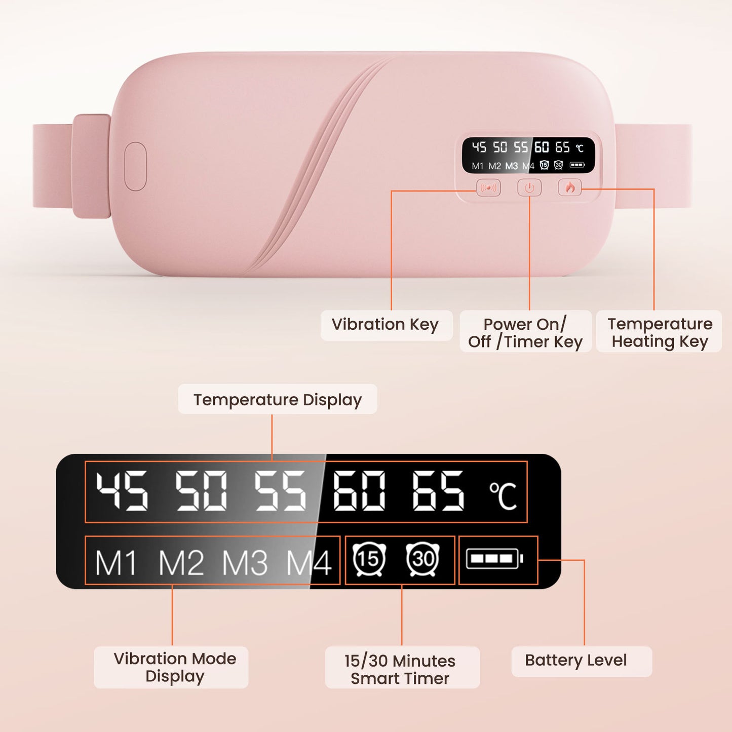 QJ™ USB Rechargeable Menstrual Heating Belt, Menstrual Pain Relief Device, Heating and Vibration Massage Belt