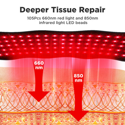 QJ™ Heating Vibration Massage Red Light Belt 660nm Relieve Muscle Fatigue Waist Support Belt 850nm Near Infrared Therapy