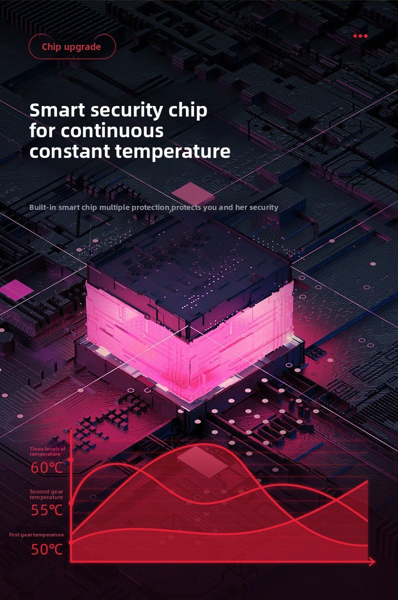 QJ™ Electric Heating Belt for Menstrual Cramps, Menstrual Pain Relief Device, Heating and Massaging Waist Belt for Women